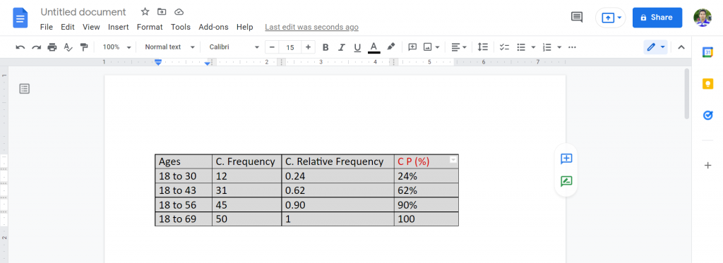 1 How to move a table to the center in google docs