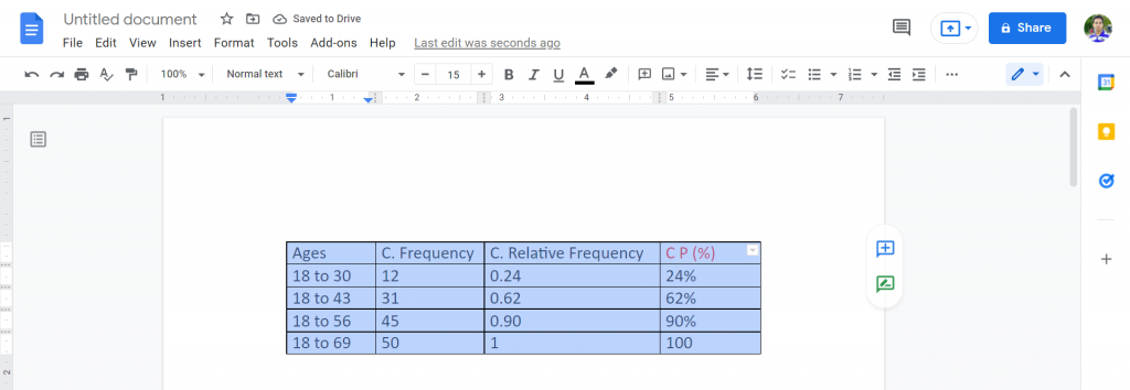 4 How to move a table to the center in google docs