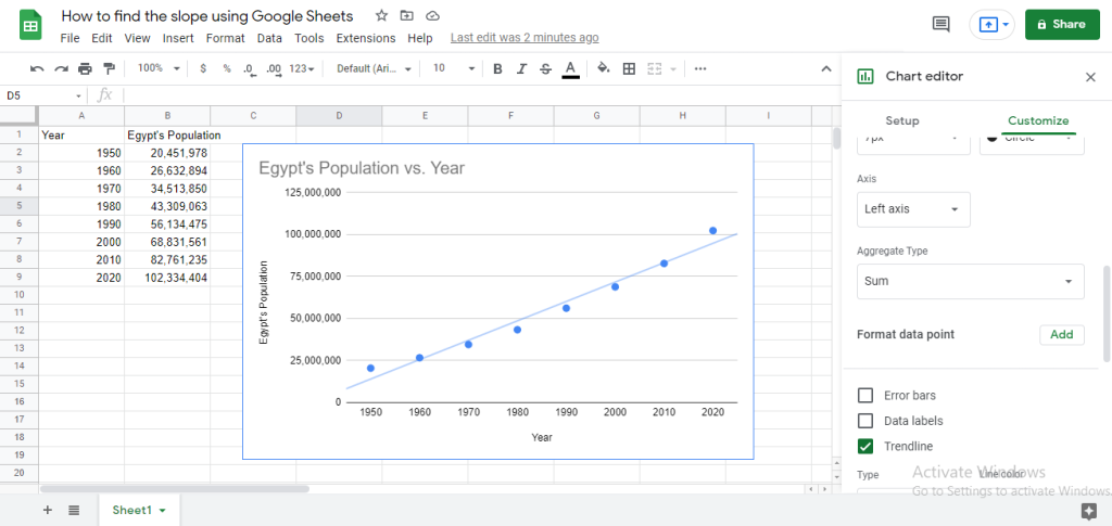 P4 How to find slope on Google Sheets