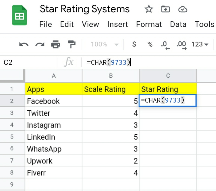 1 How To Create A Star Rating System In Google Sheets