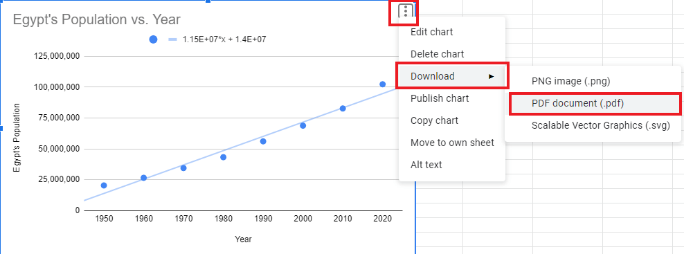 1 How to print a chart in Google Sheets