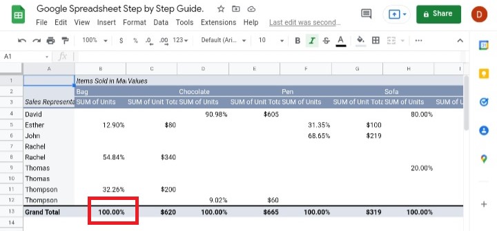 11 How To Create And Sort A Pivot Table In Google Sheets