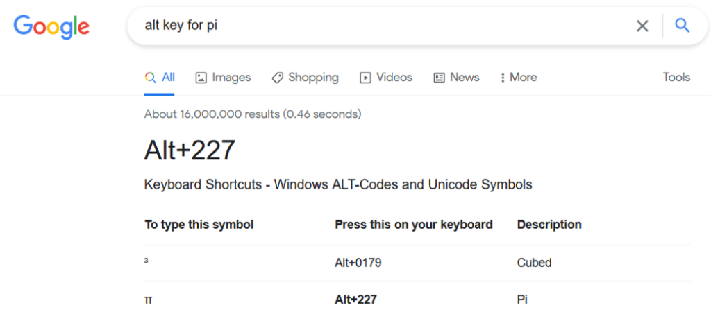 12 How to insert special characters in Google Sheets