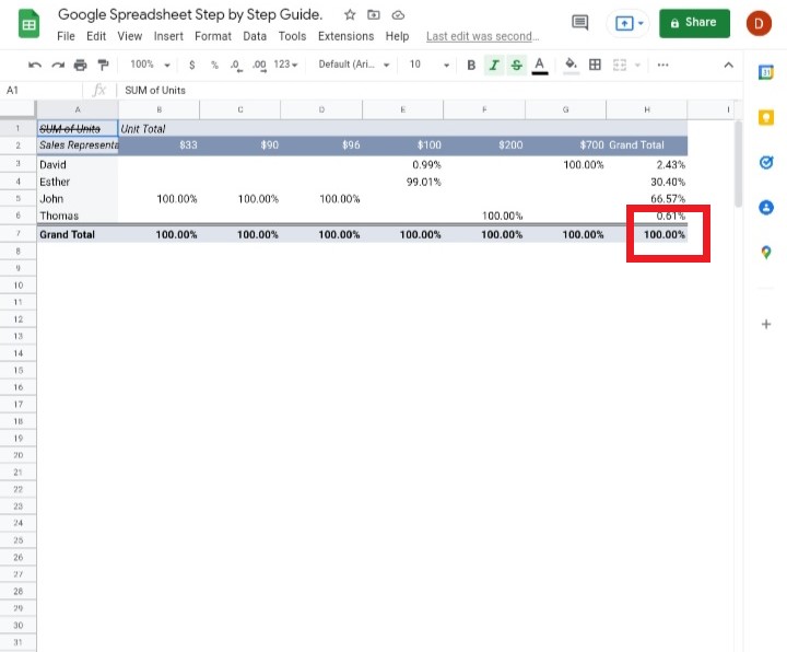 13 How To Create And Sort A Pivot Table In Google Sheets