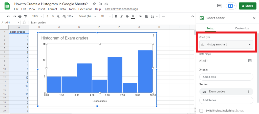 3 How To Make A Histogram In Google Sheets