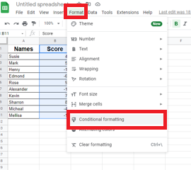 3 How To Make Negative Numbers Red In Google Sheets