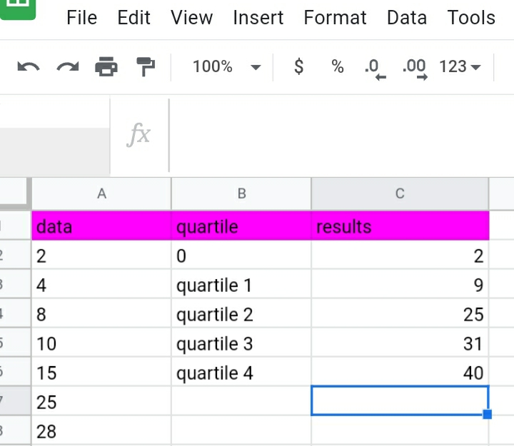 3 how to find Quartiles in Google Sheets