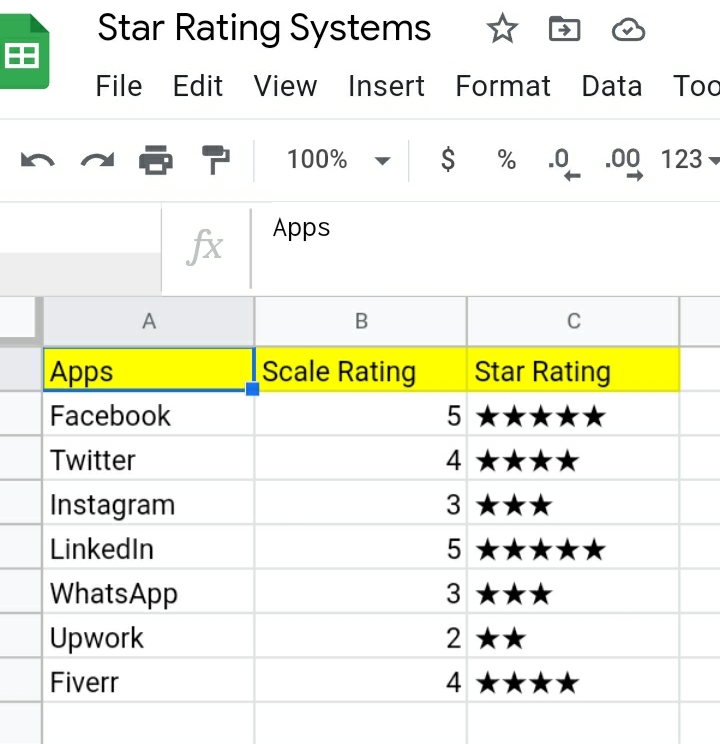 6 How To Create A Star Rating System In Google Sheets