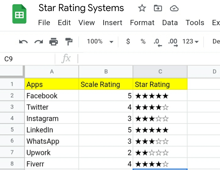 9 How To Create A Star Rating System In Google Sheets