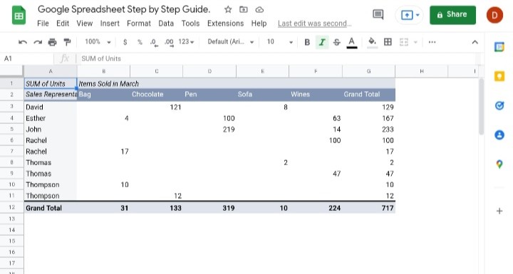 9 How To Create And Sort A Pivot Table In Google Sheets