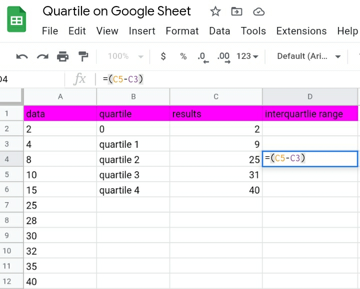 9 how to find Quartiles in Google Sheets