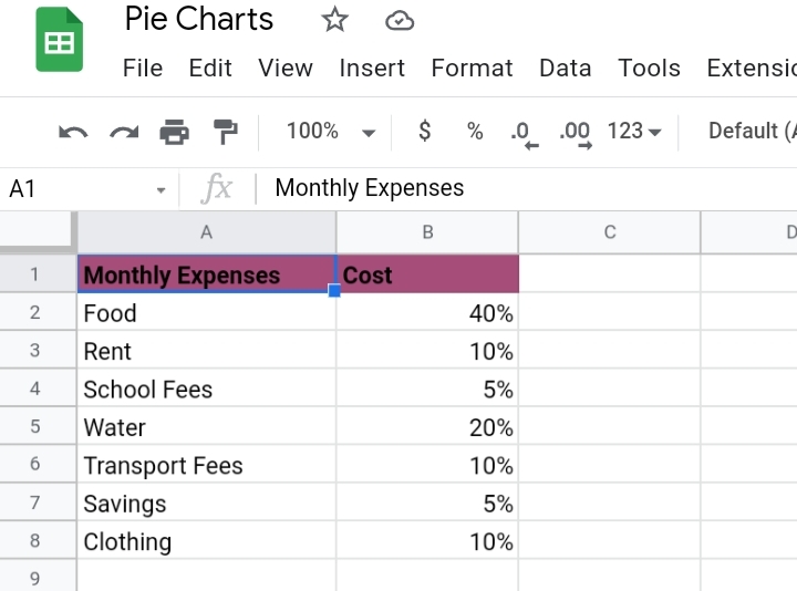 1 How to Create a Pie Chart in Google Sheets