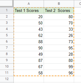 1 How to Use TRANSPOSE Function in Google Sheets