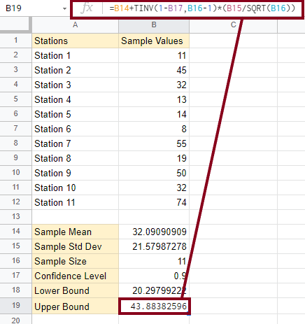 10 How to Calculate the Confidence Interval in Google Sheets