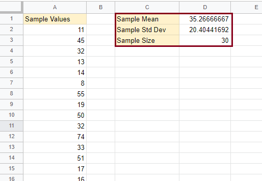 11 How to Calculate the Confidence Interval in Google Sheets