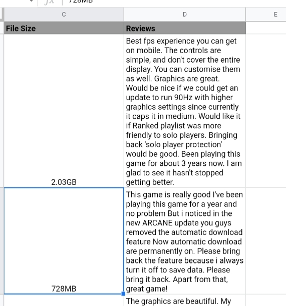 11 How to Wrap Text In Cells In Google Sheets