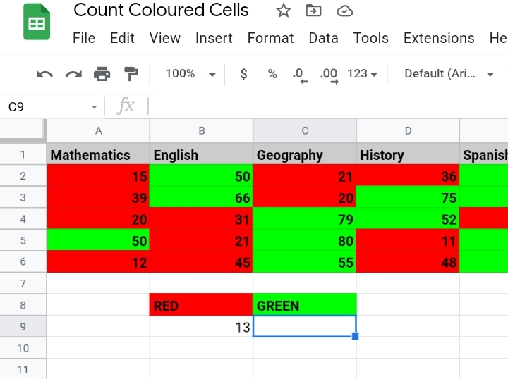 12 How To Count Colored Cells In Google Sheets