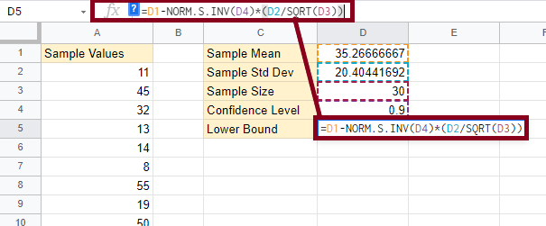 12 How to Calculate the Confidence Interval in Google Sheets