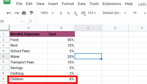 12 How to Create a Pie Chart in Google Sheets