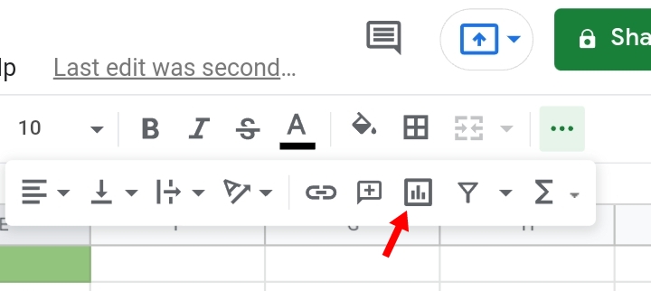 14 How to Create a Candlestick Chart in Google Sheets