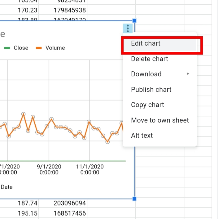 18 How to Create a Candlestick Chart in Google Sheets