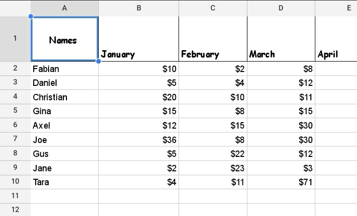 2 How To Insert Diagonal Line In Cell In Google Sheets