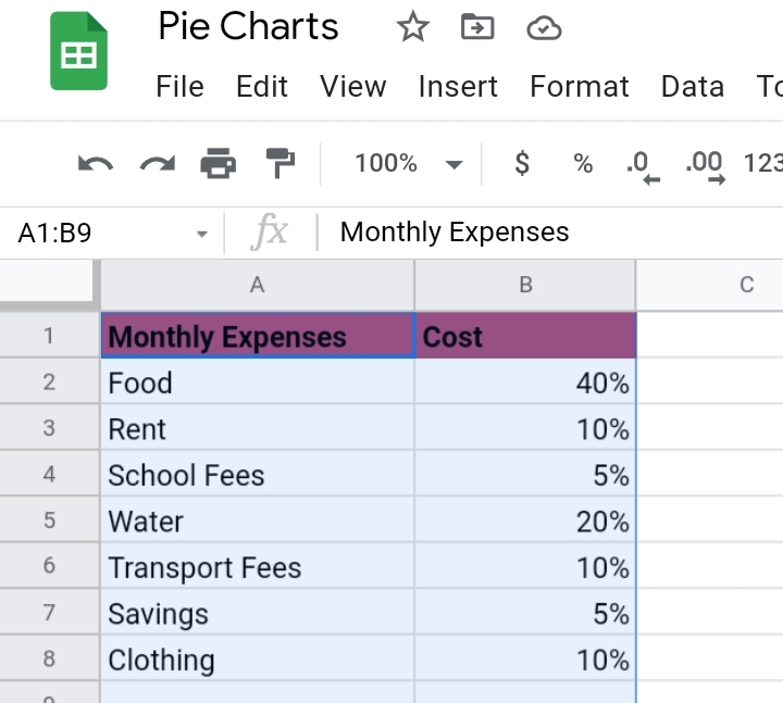 2 How to Create a Pie Chart in Google Sheets