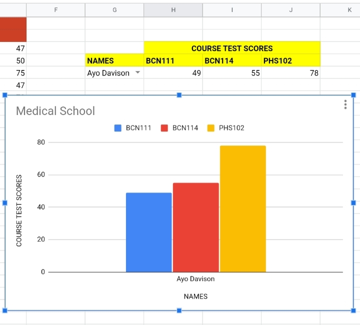 20 How to Get Dynamic Range in Charts in Google Sheets