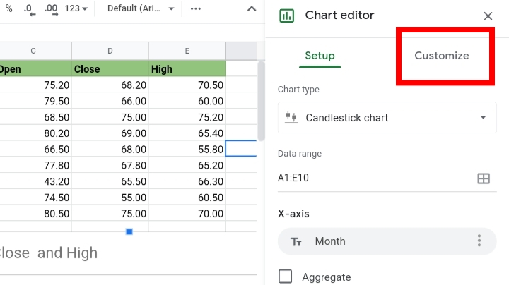 25 How to Create a Candlestick Chart in Google Sheets