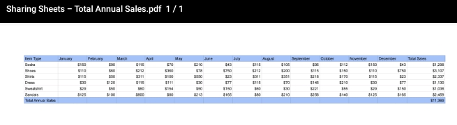 29 How To Share Only One Sheet In Google Sheets