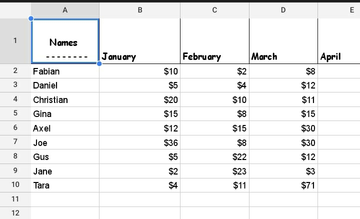 3 How To Insert Diagonal Line In Cell In Google Sheets