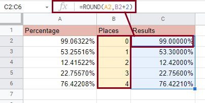 3 How to Round Percentage Values in Google Sheets