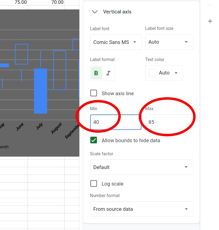 35 How to Create a Candlestick Chart in Google Sheets