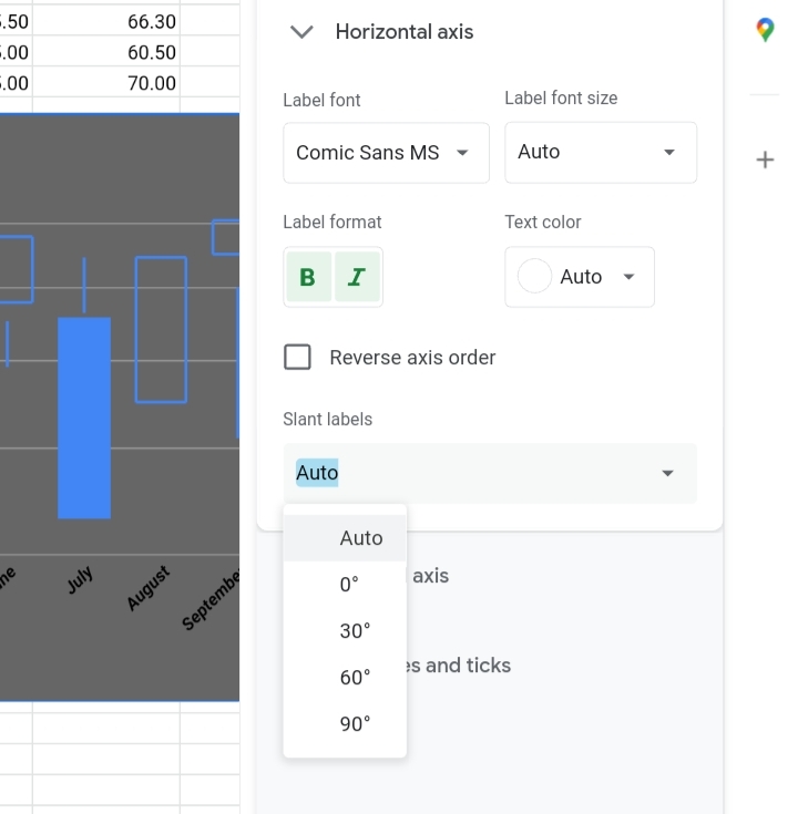 37 How to Create a Candlestick Chart in Google Sheets