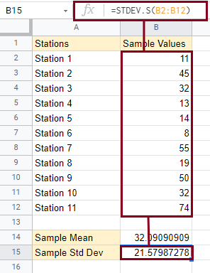 4 How to Calculate the Confidence Interval in Google Sheets