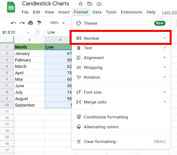 4 How to Create a Candlestick Chart in Google Sheets