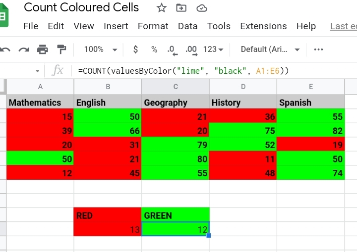 How To Count Colored Cells In Google Sheets [3 Method 2022]