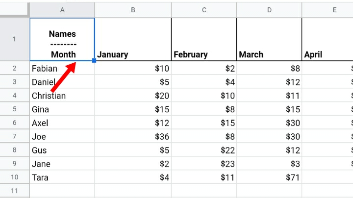 5 How To Insert Diagonal Line In Cell In Google Sheets