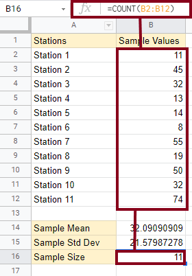 6 How to Calculate the Confidence Interval in Google Sheets