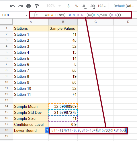 7 How to Calculate the Confidence Interval in Google Sheets