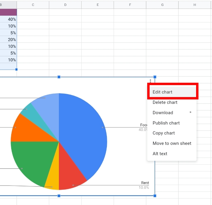 8 How to Create a Pie Chart in Google Sheets