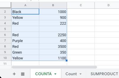 9 How To Count the Non-Empty Cells in Google Sheets