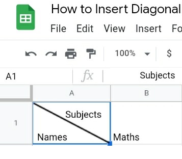 9 How To Insert Diagonal Line In Cell In Google Sheets