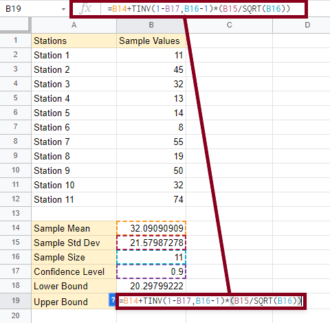 9 How to Calculate the Confidence Interval in Google Sheets