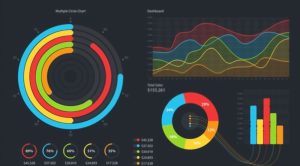 How to Create a Pie Chart in Google Sheets