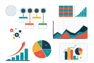 How to Get Dynamic Range in Charts in Google Sheets