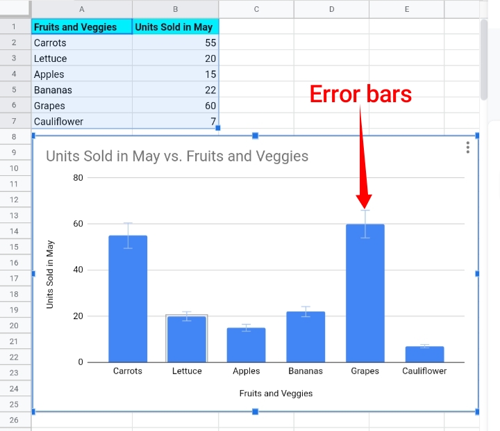 12How To Add Error Bars In Google Sheets