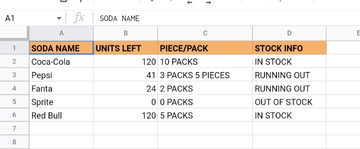 17 HOW TO USE INDEX MATCH FUNCTIONS IN GOOGLE SHEETS.