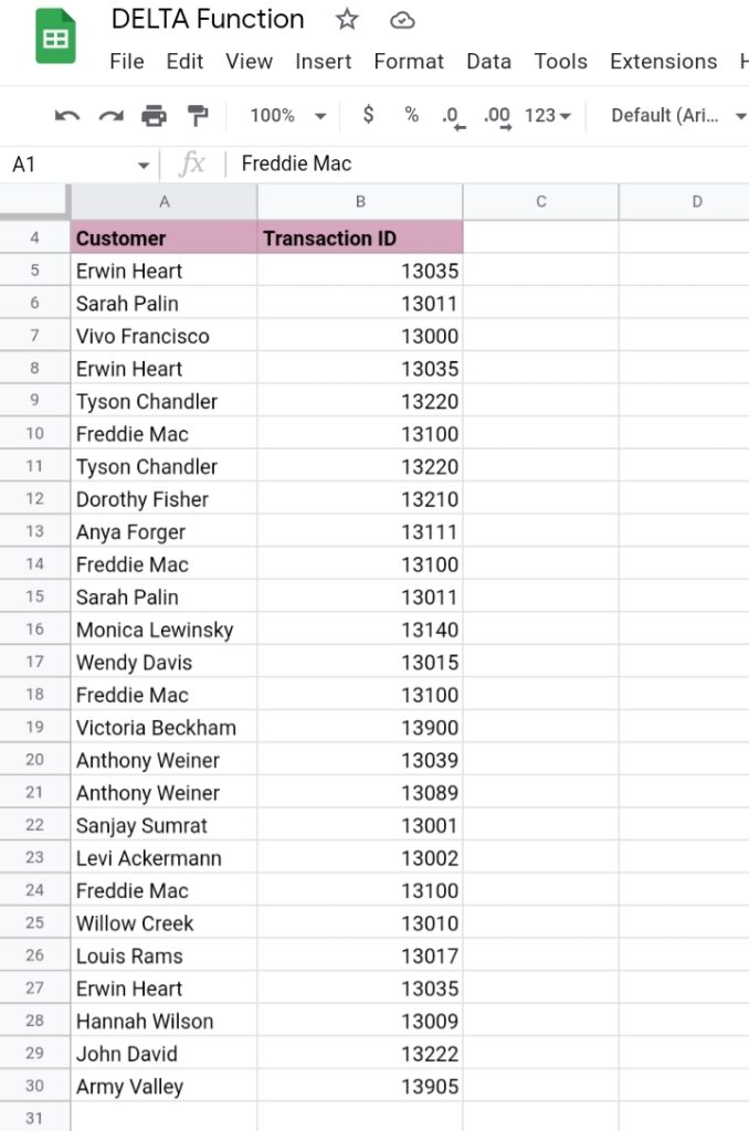 3How To Use The Delta Function In Google Sheets.