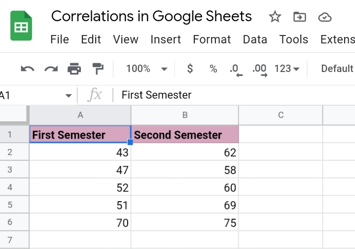 4How To Find Correlation In Google Sheets